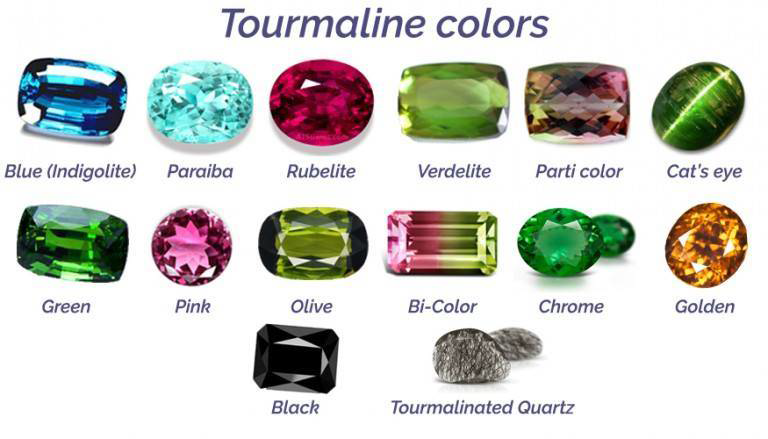 Tourmaline colors n shapes